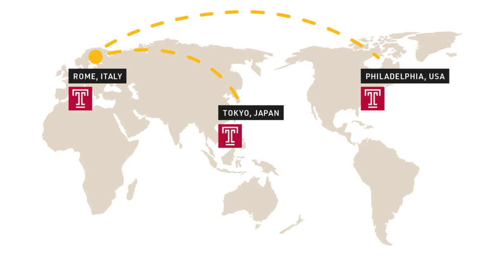Map of world with Temple T logo and campuses in Rome, Italy, Tokyo, Japan, and Philadelphia, USA with a yellow line connecting Rome to both locations
